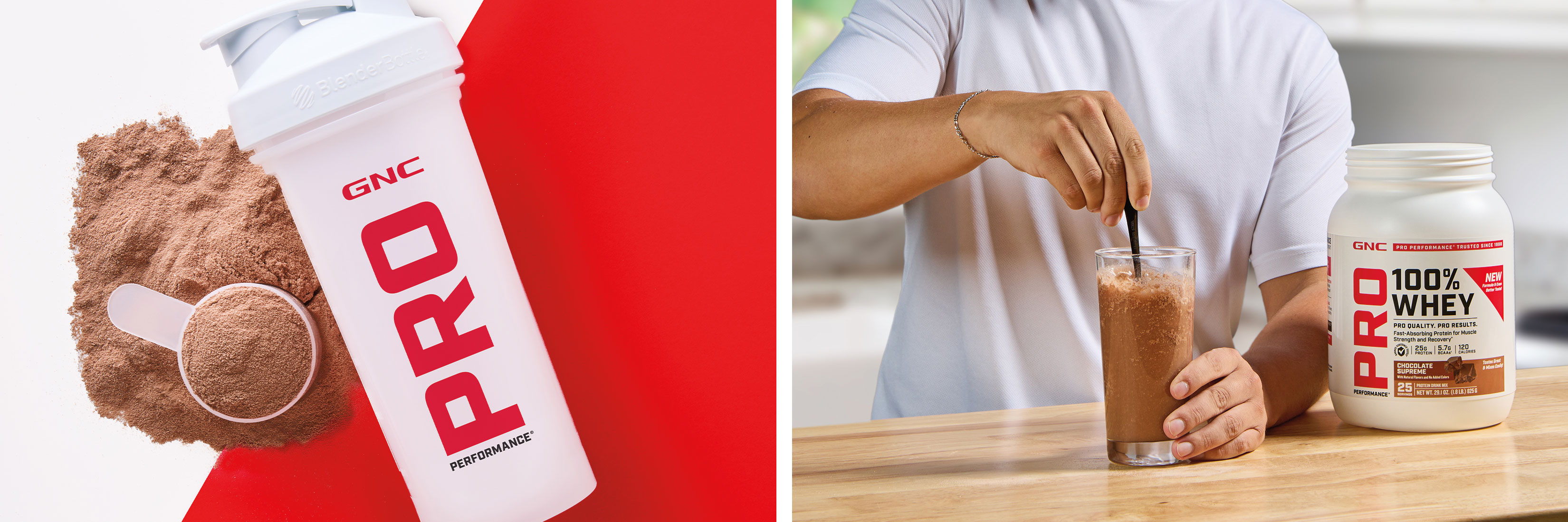 Pro Performance 2024