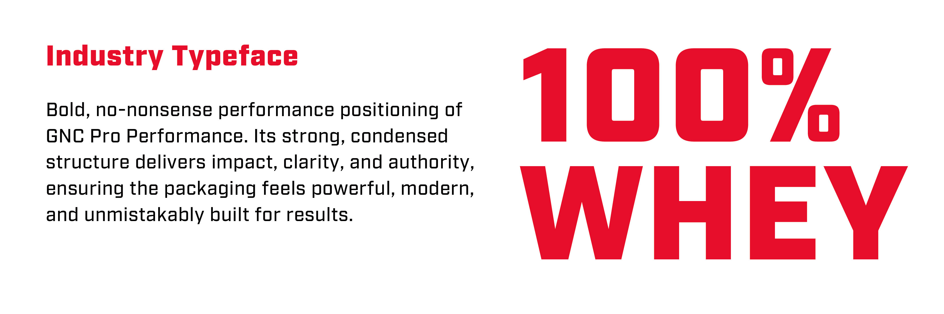 Pro Performance 2024