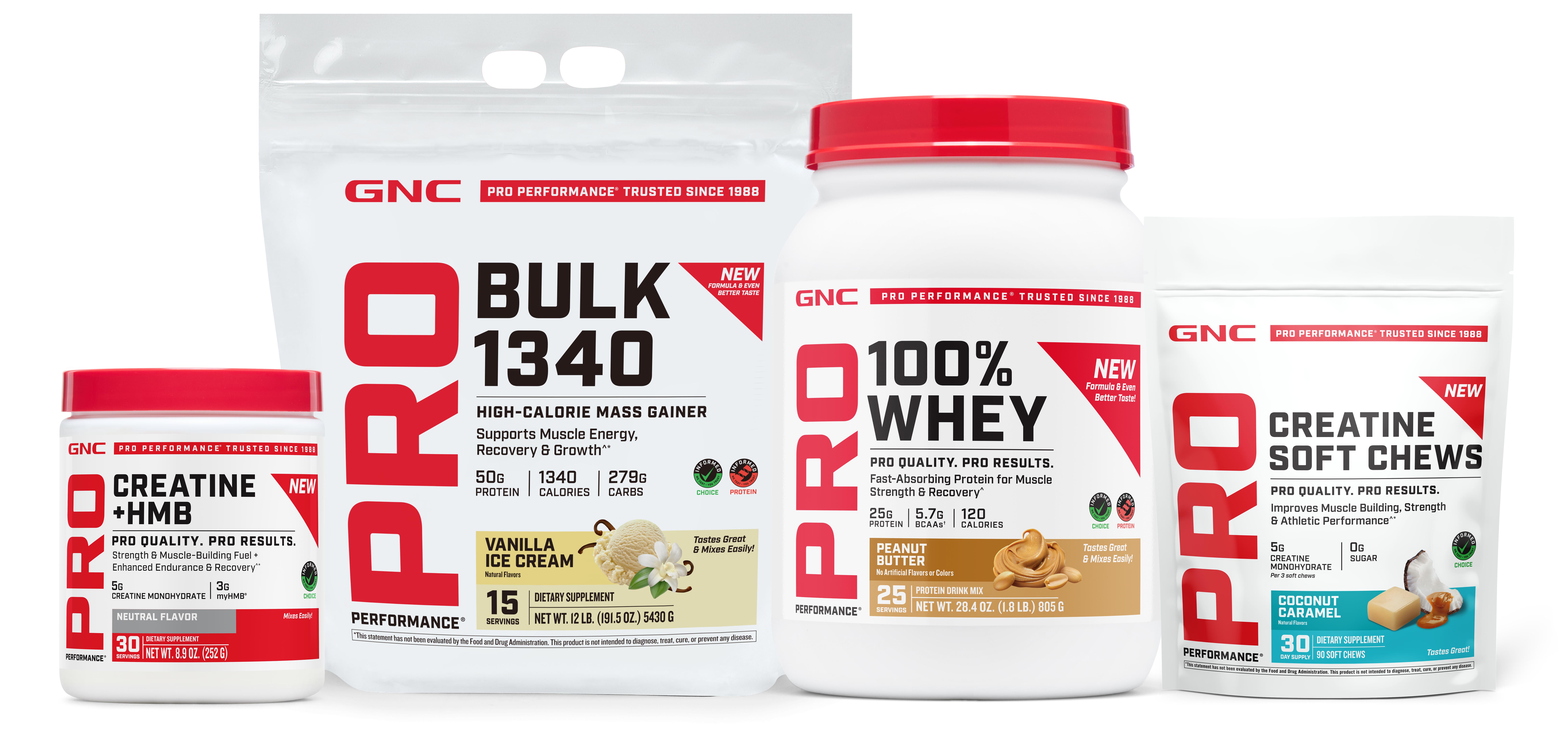 Pro Performance 2024